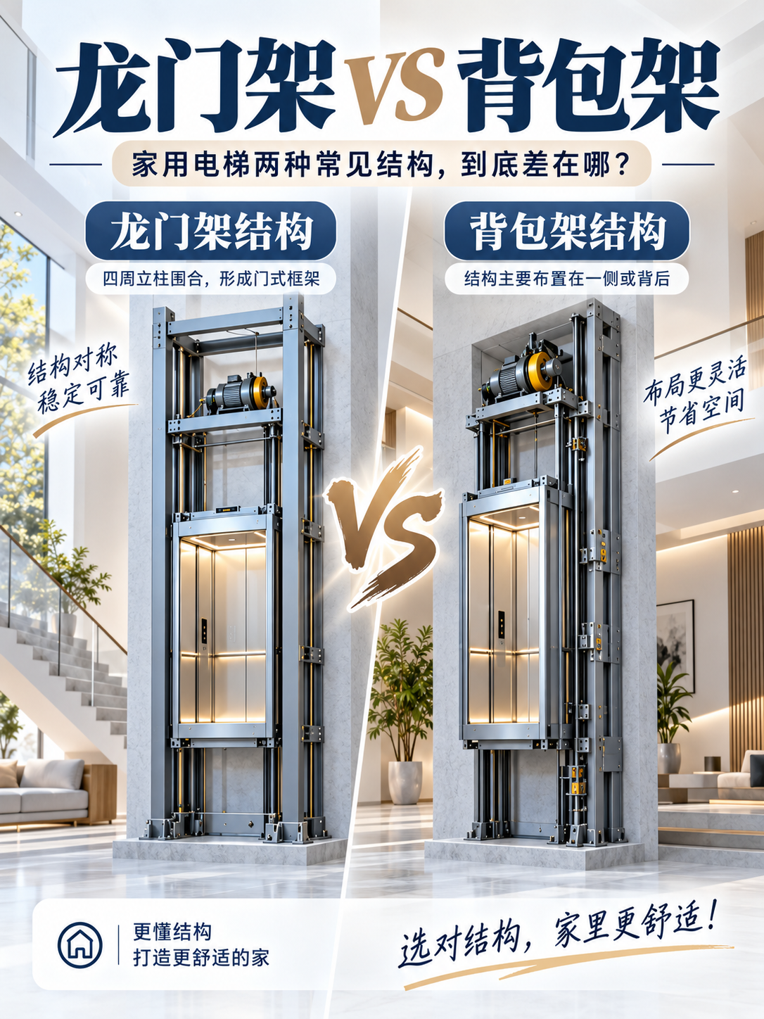 贵州龙门架 VS 背包架，到底有什么区别？